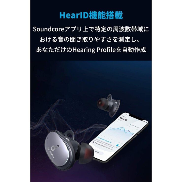 Anker（アンカー）ワイヤレスイヤホン Soundcore Liberty 2 Pro ブラック A3909N11