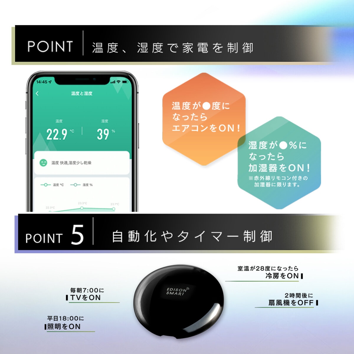 Edison Smart（エジソンスマート）マルチスマートリモコン DIR-S08PROBK