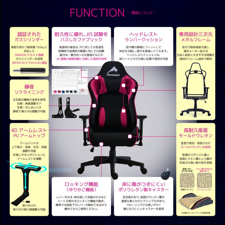 コンティークス ゲーミングチェア ローザ