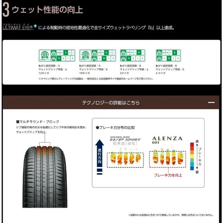 BRIDGESTONE 275/40R22 ALENZA 001