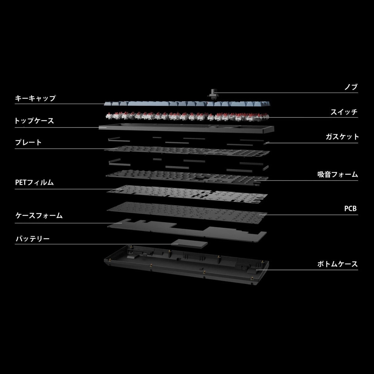 Keychron / V6 MAX QMK ワイヤレスカスタム・メカニカルキーボード 赤軸 US配列 Keychron / V6 MAX QMK ワイヤレスカスタム・メカニカルキーボード 赤軸 US配列