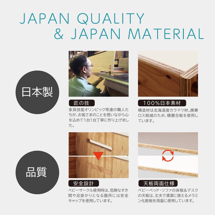 つむぎ 123セット ベビーベッド・キッズデスク HGTS2023