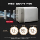 nello ペットドライルーム 専用脱臭フィルター