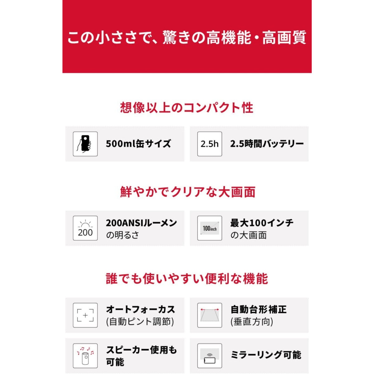 Anker（アンカー）ネビュラ Capsule 2 ポータブルプロジェクター D2421N12