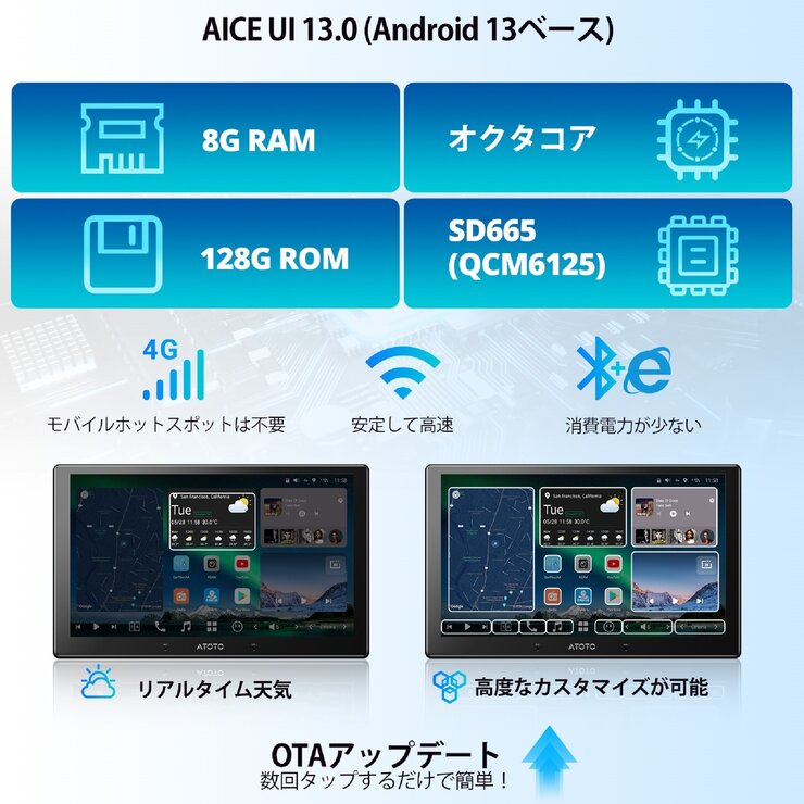ATOTO X10 ディスプレイオーディオ カーナビ 10.1インチ 2DIN X10G211E