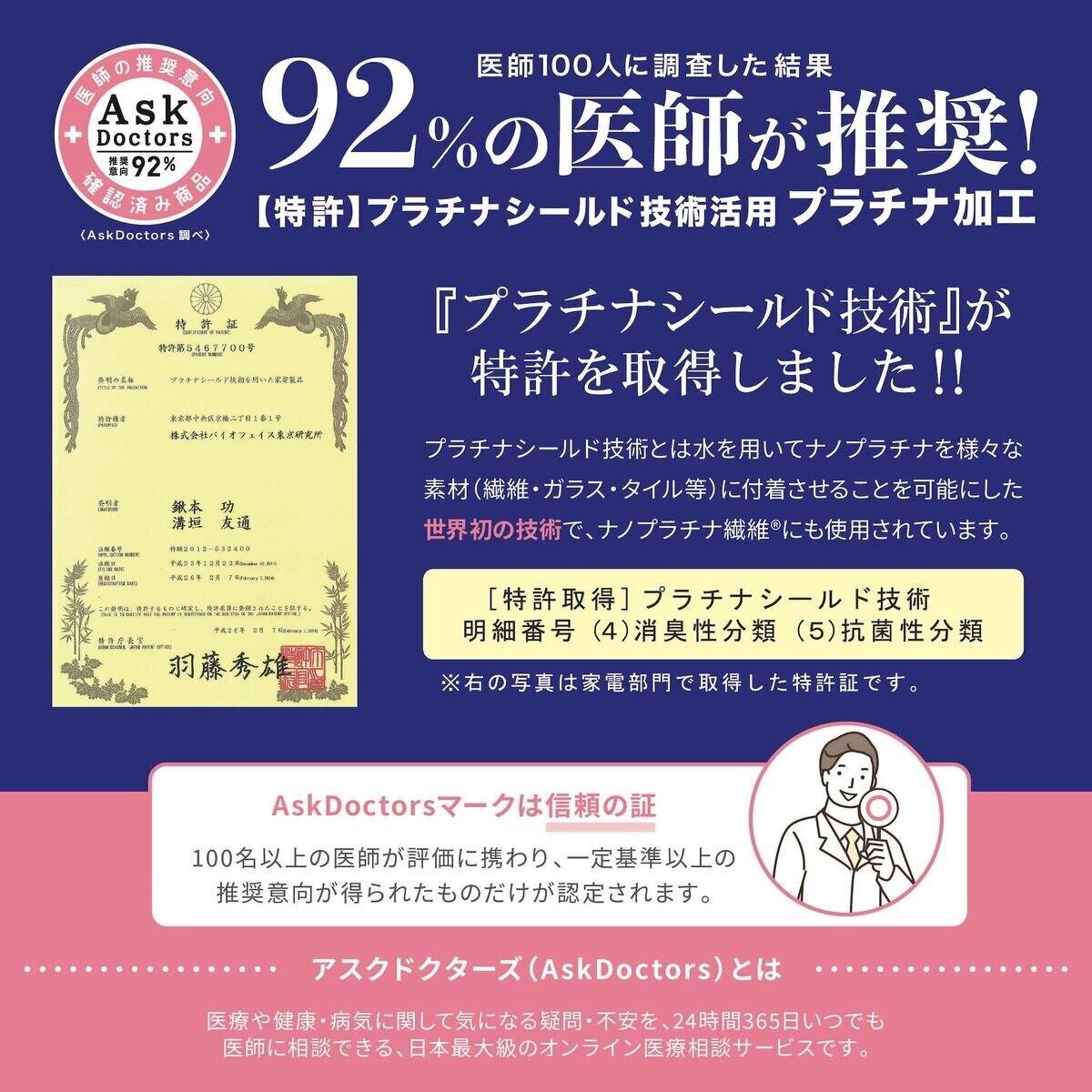Ask Doctors 抗菌防臭バスマット 45cm x 60cm 2枚組 ライトグレー