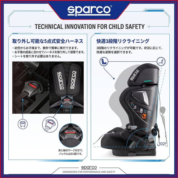 スパルコ 折畳み式 ジュニアシート スパルコ 折畳み式 ジュニアシート