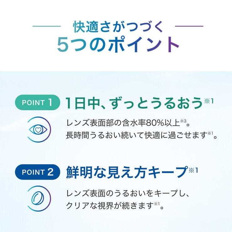【処方指示書の提出が必要です】プレシジョン ワン® 30枚入り (ベースカーブ 8.7)