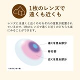 1DAYPURE マルチステージ 32P 1DAYPURE マルチステージ 32P