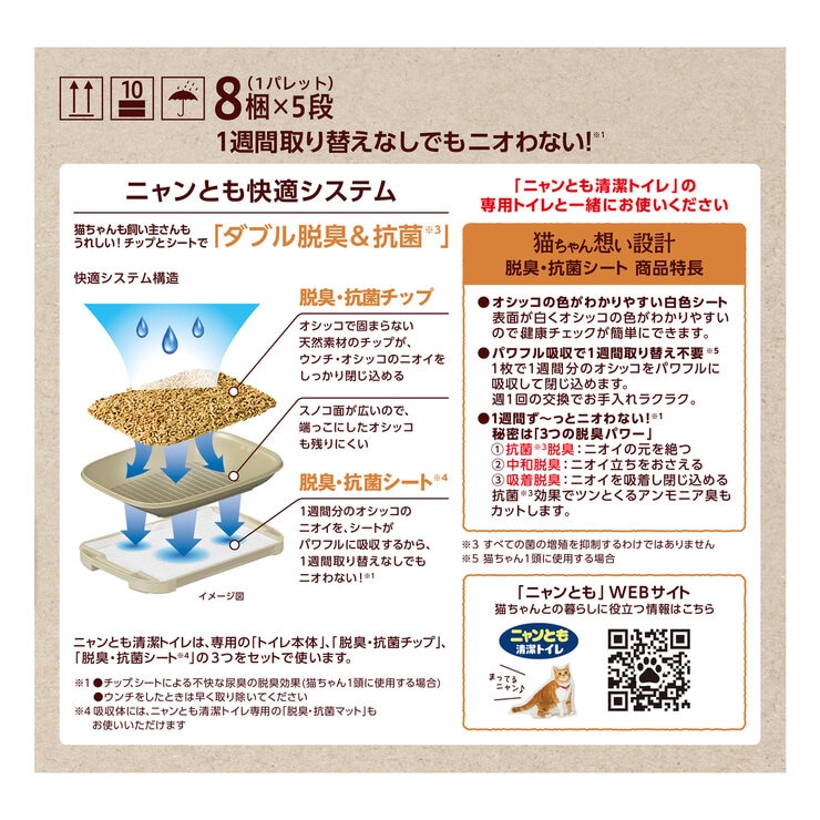 ニャンとも清潔トイレシート 4枚 x 12袋