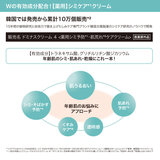 【薬用】ドミナスクリーム４ （医薬部外品／シミ予防クリーム 50g + 15g x 2）