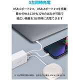 Anker（アンカー）チャージャー 3ポート 最大出力65W