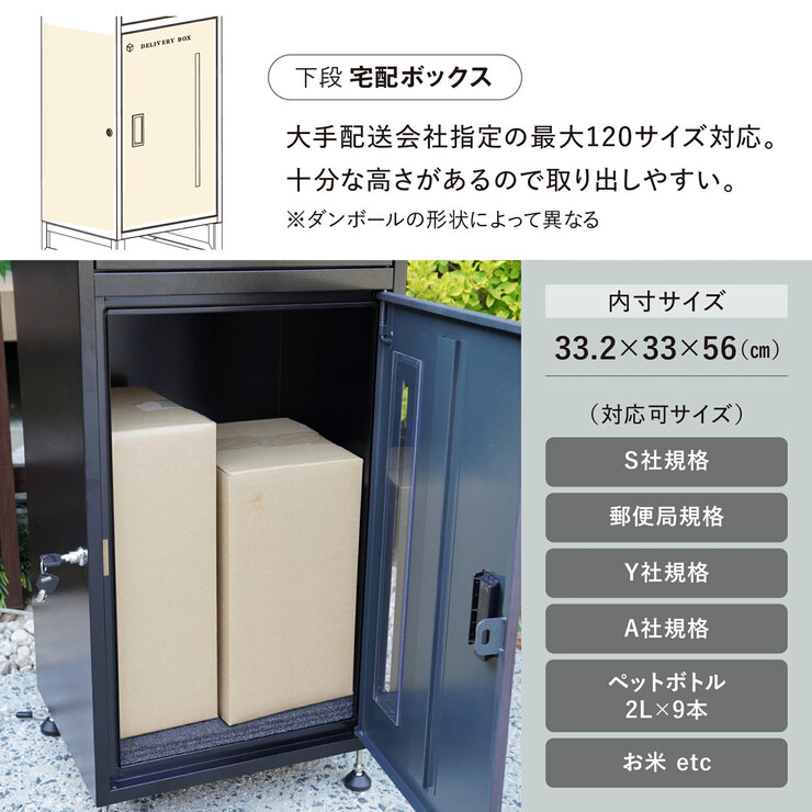 7Life 宅配ボックス一体型 ブラック・アッシュグレー