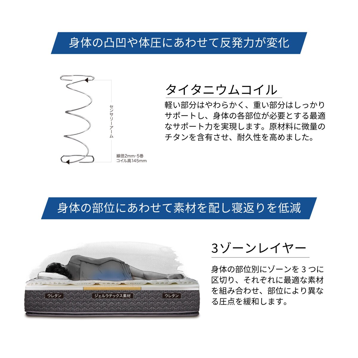 Sealy Mattress Thurston DX Double