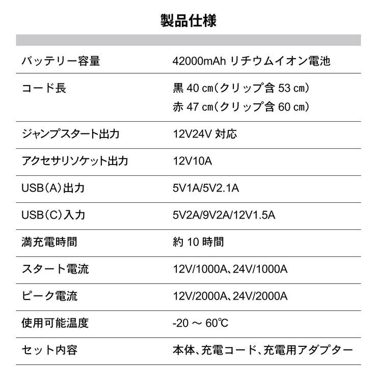 大容量パワーブースター X 12/24V 大容量パワーブースター X 12/24V