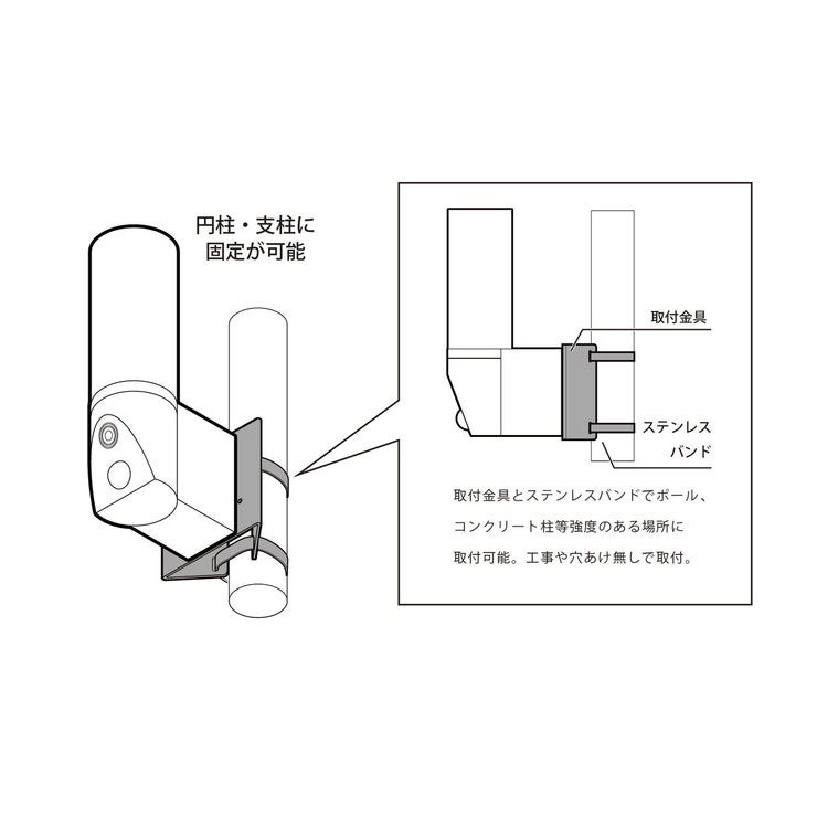 タキズミ 防犯カメラ付きセンサーライト用 取付金具 TBP-0007 タキズミ 防犯カメラ付きセンサーライト用 取付金具 TBP-0007