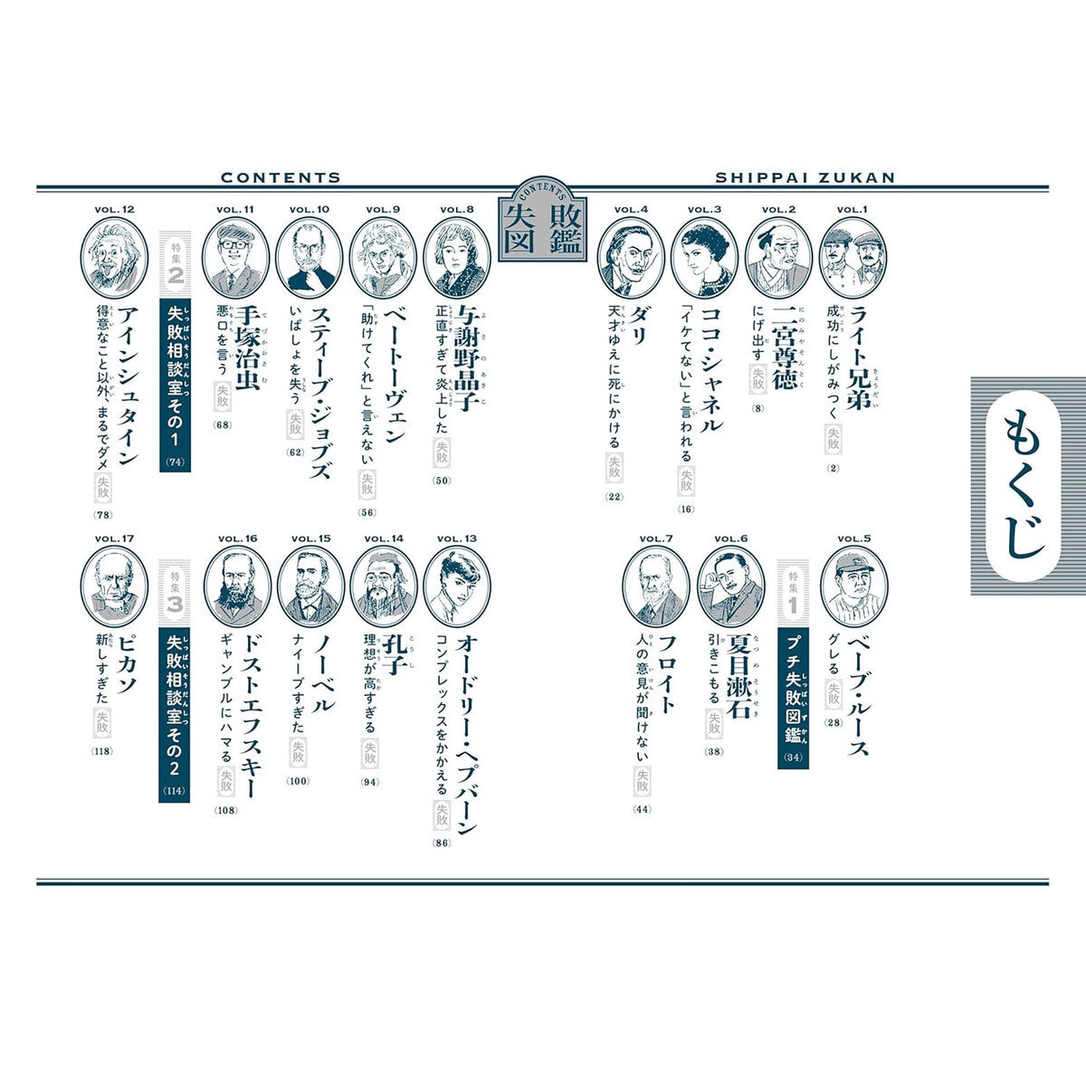 失敗図鑑 すごい人ほどダメだった！