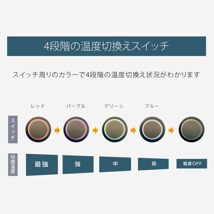 広電 USBほっとクッション CUC291G-PT