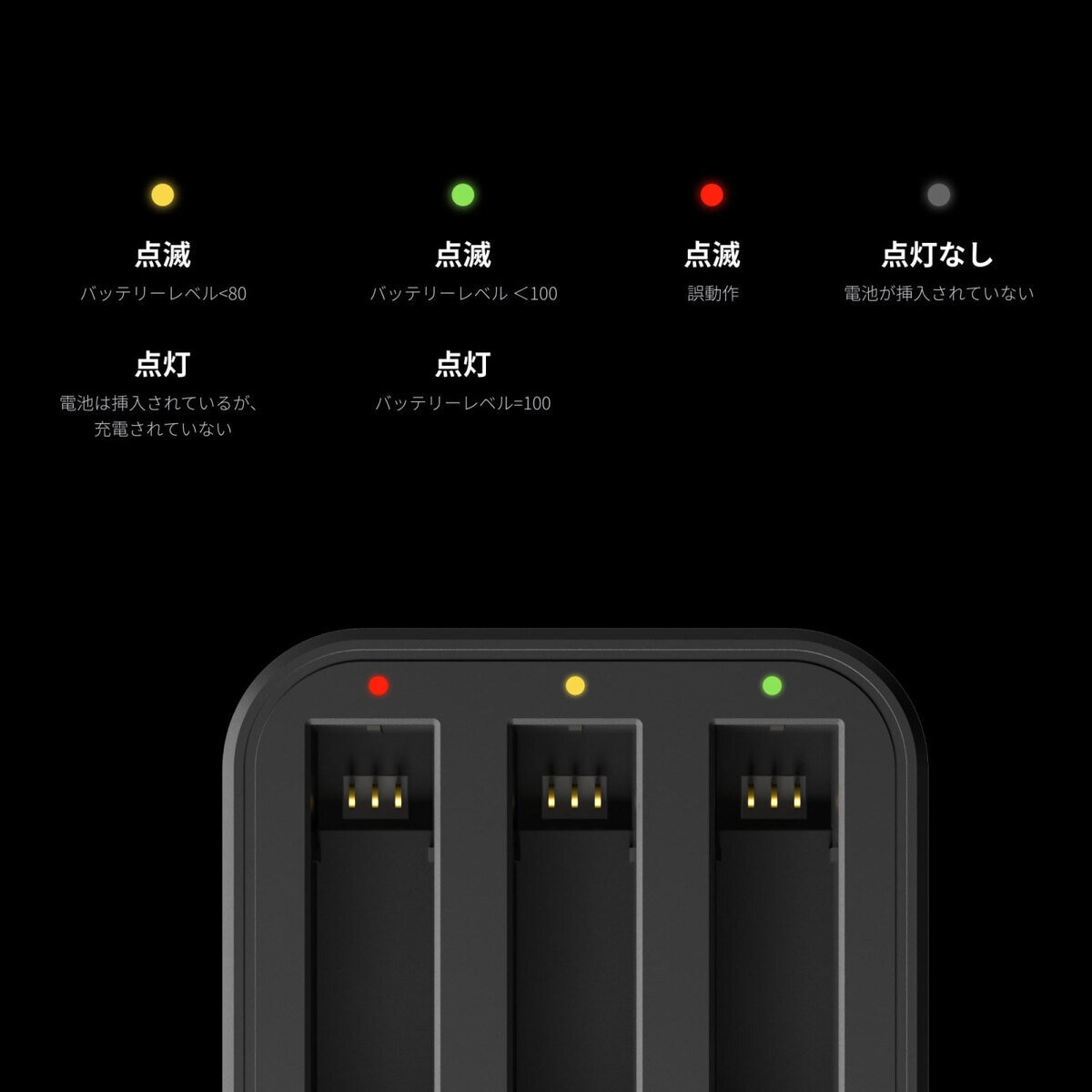 インスタ360 X3 360° アクションカメラ専用 高速充電ハブ＆バッテリー2個 バンドル