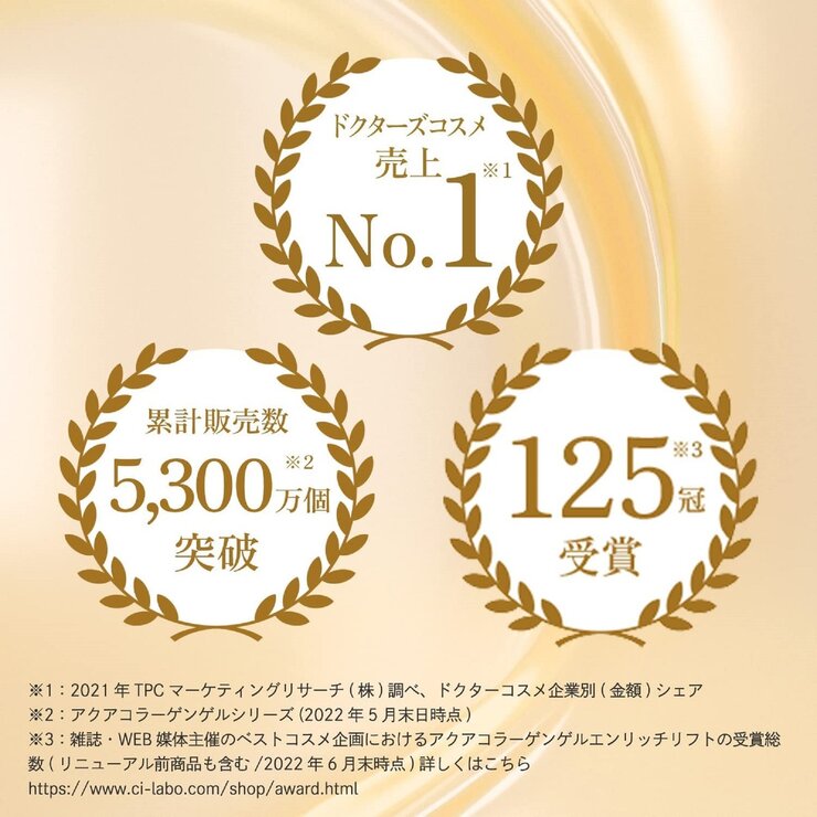 ドクターシーラボ アクアコラーゲンゲルエンリッチリフトEX 120g x 2