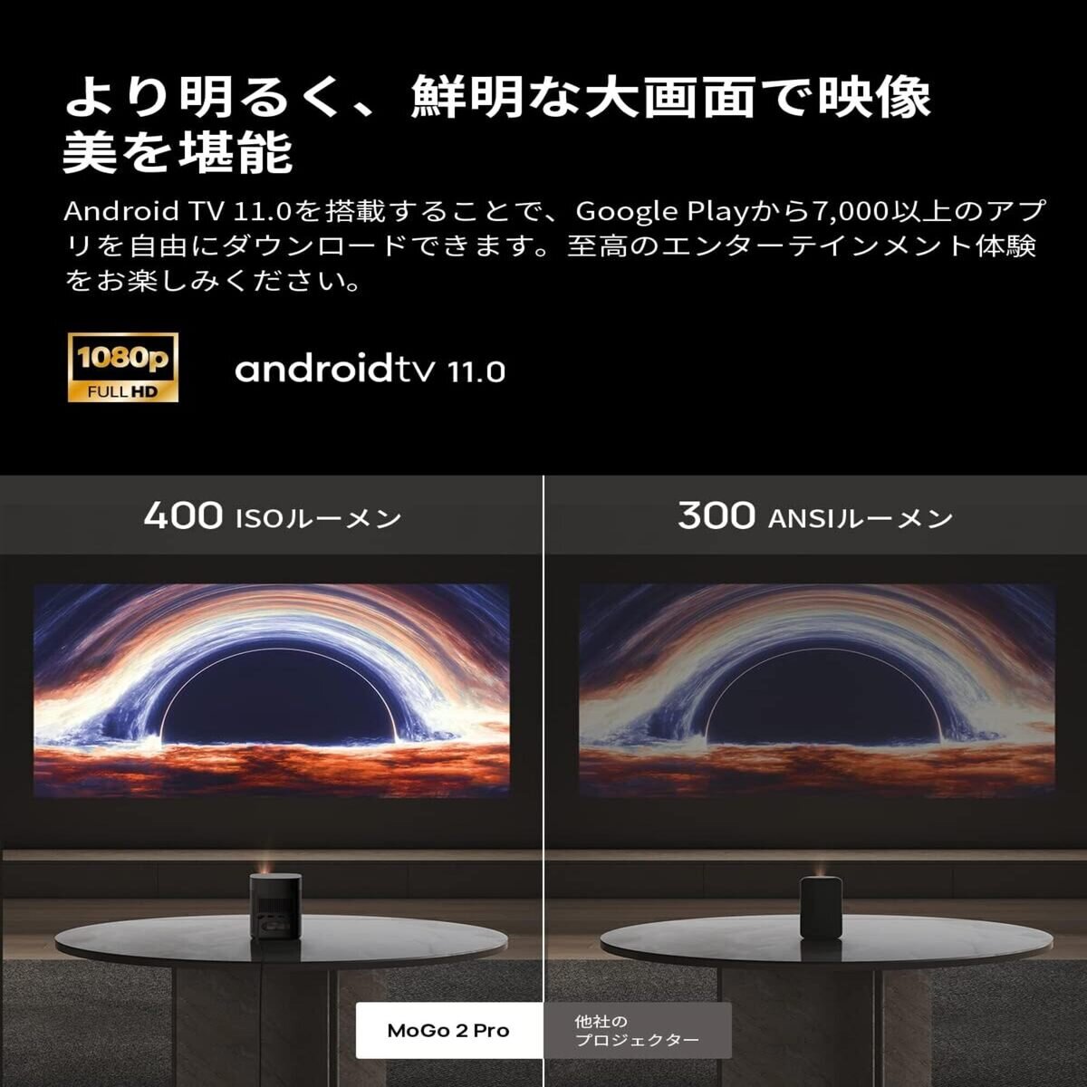 XGIMI ホームプロジェクター MoGo2 Pro EC