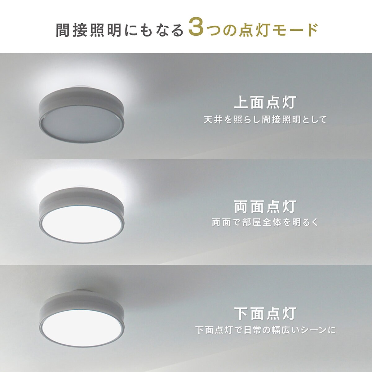 Edison Smart（エジソンスマート）デュアルシーリングライト ホワイト DBC-50WHWH