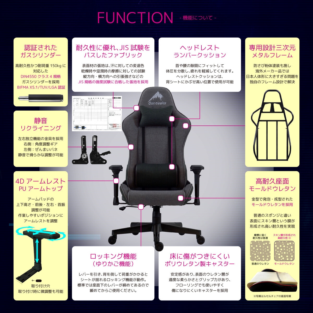 コンティークス ゲーミングチェア シャスティーナ