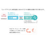 三菱電機 ルームエアコン 霧ヶ峰 MSZ-XD2824S 10畳