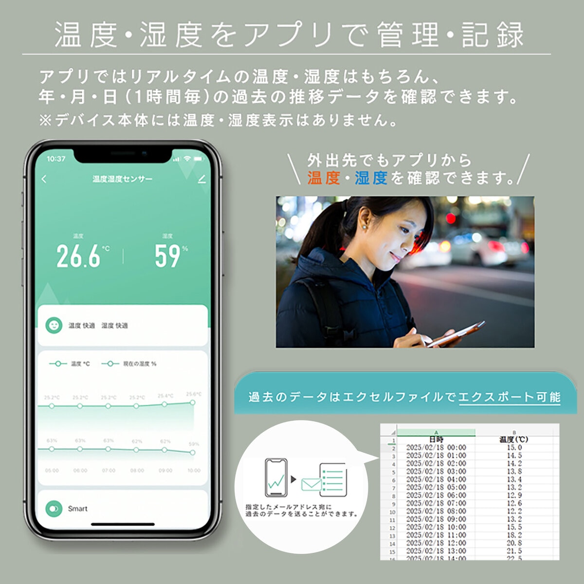 Edison Smart（エジソンスマート）温度湿度センサー DTS-TH01WH