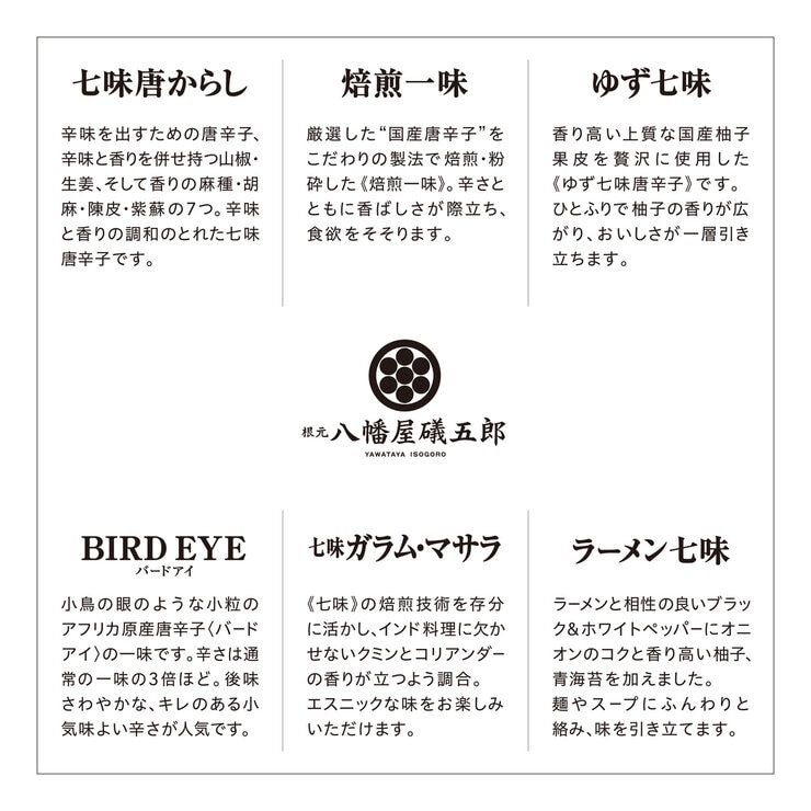 八幡屋礒五郎ギフトセット