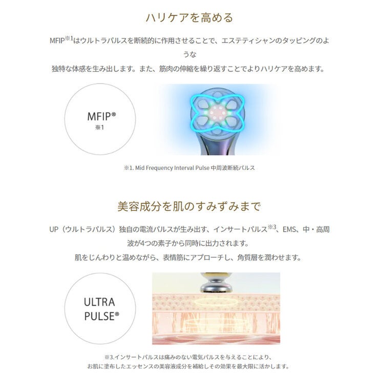 CHOUCHOU ザ・モルフォ 美顔器 バニティバッグ付き