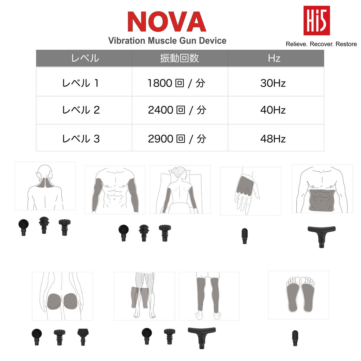 マッサージガンNOVA Vibration Muscle Gun Device