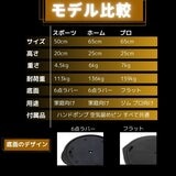 BOSU バランストレーナー プロ ネクスジェン ブラック 直径65cm 耐荷重159kg