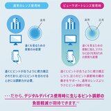 【処方指示書の提出が必要です】シード1dayPure View Support 32P 【処方指示書の提出が必要です】シード1dayPure View Support 32P