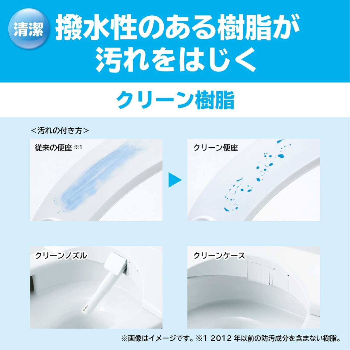 TOTO ウォシュレット 温水便座 TCF8CS67#NW1