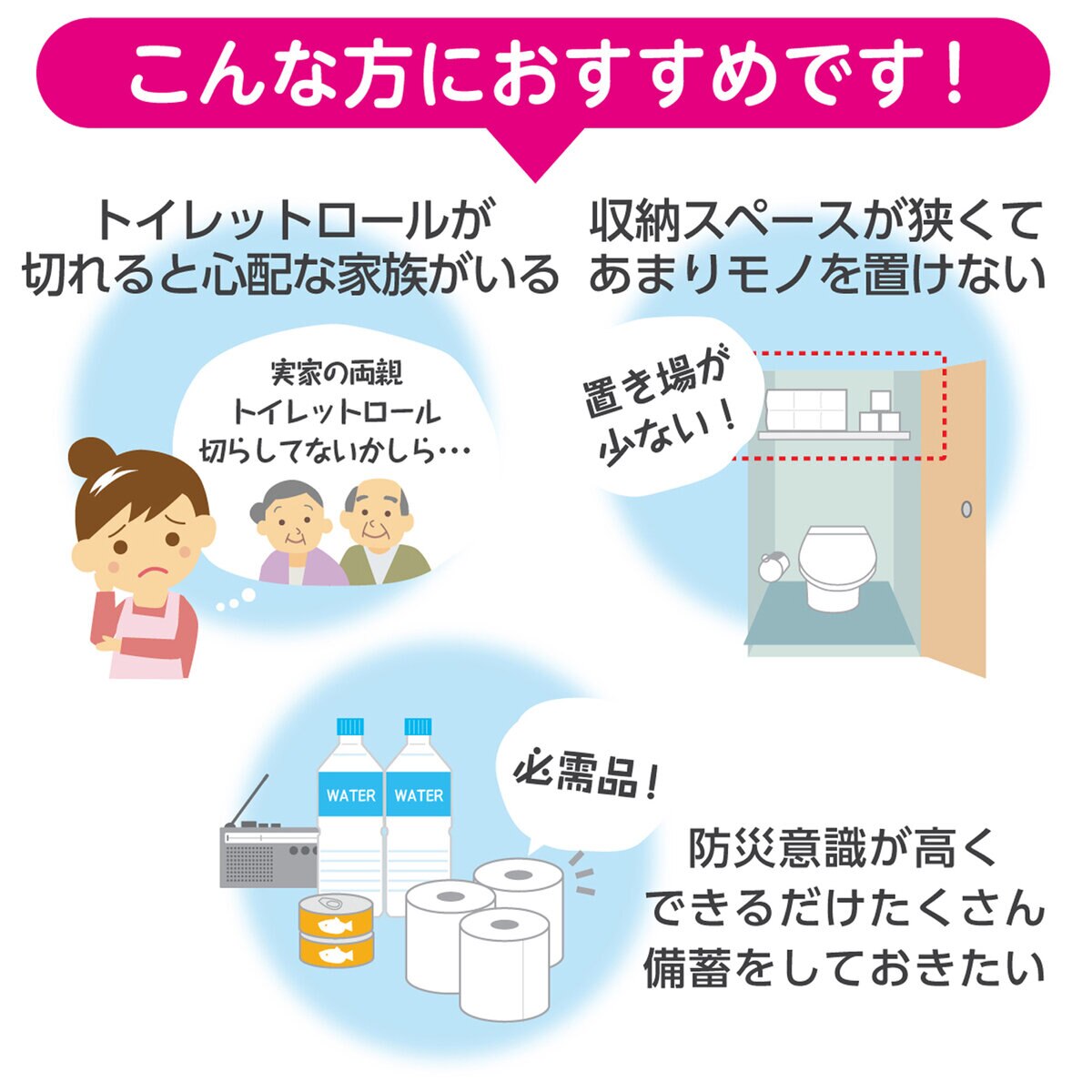 スコッティ トイレットティシュー フラワーパック 3倍長持ち 12ロール