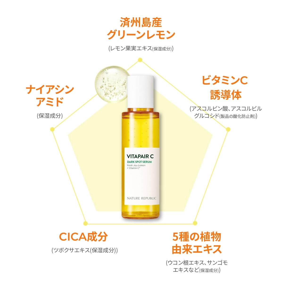 ネイチャーリパブリック ビタペアＣ 集中美容液セット 90ml ＋ 10ml x 2本