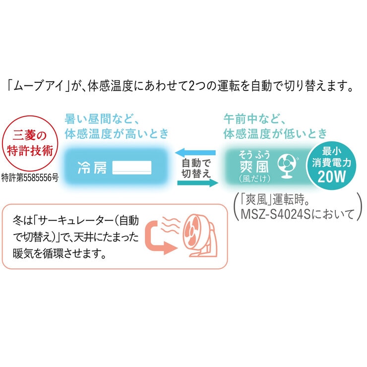 三菱電機 ルームエアコン 霧ヶ峰 MSZ-X2824-W 10畳