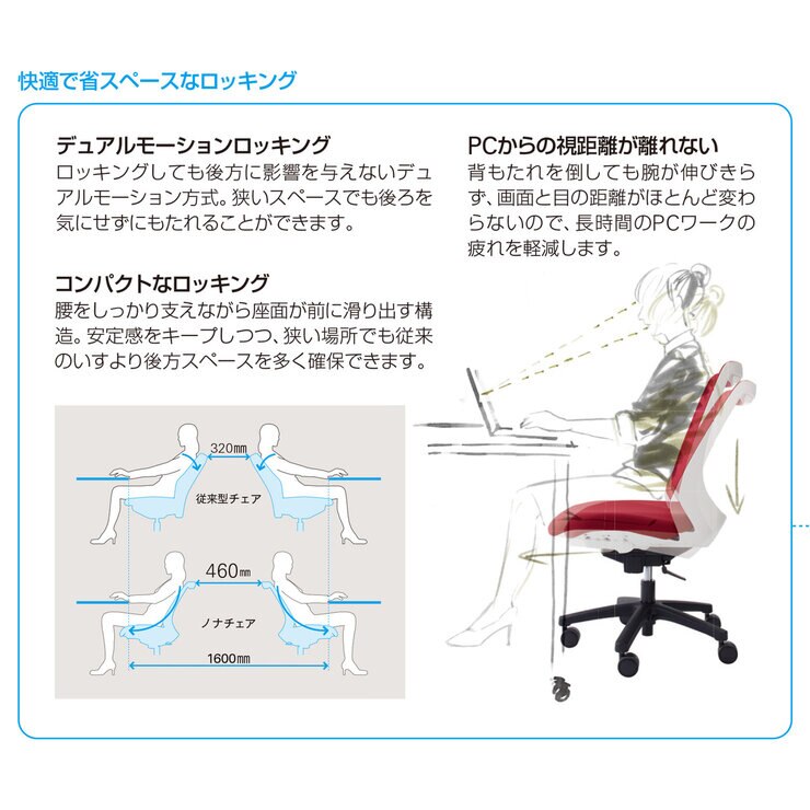 イトーキ メッシュチェア ノナ 肘なし