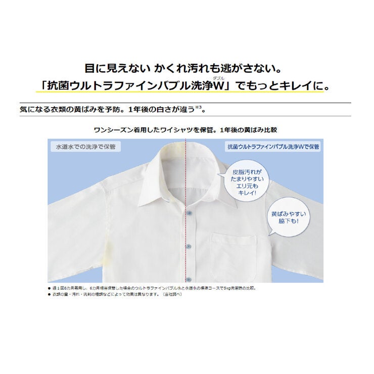 東芝 ドラム式洗濯乾燥機 ZABOON 洗濯12kg 乾燥 7kg 左開き TW-127XH3L 東芝 ドラム式洗濯乾燥機 ZABOON 洗濯12kg 乾燥 7kg 左開き TW-127XH3L