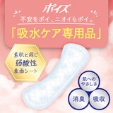 ポイズさらさら素肌パンティライナー 5cc 72枚