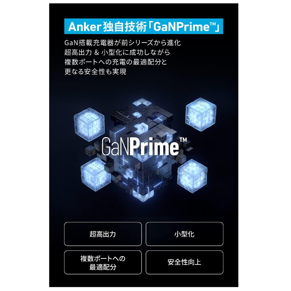 Anker（アンカー）735 GaNPrime 急速充電器 3ポート 最大出力65W ホワイト A2668N21