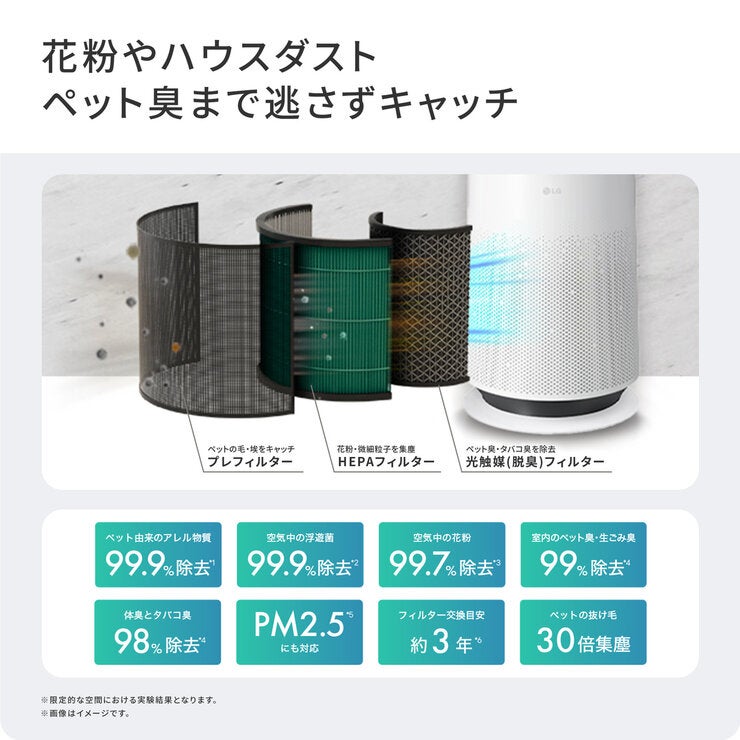 LG 空気清浄機 PuriCare™ Pet Gen3 AS657DWT2 LG 空気清浄機 PuriCare™ Pet Gen3 AS657DWT2