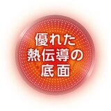 T-FAL IHルージュ・アンリミテッド ウォックパン 28cm