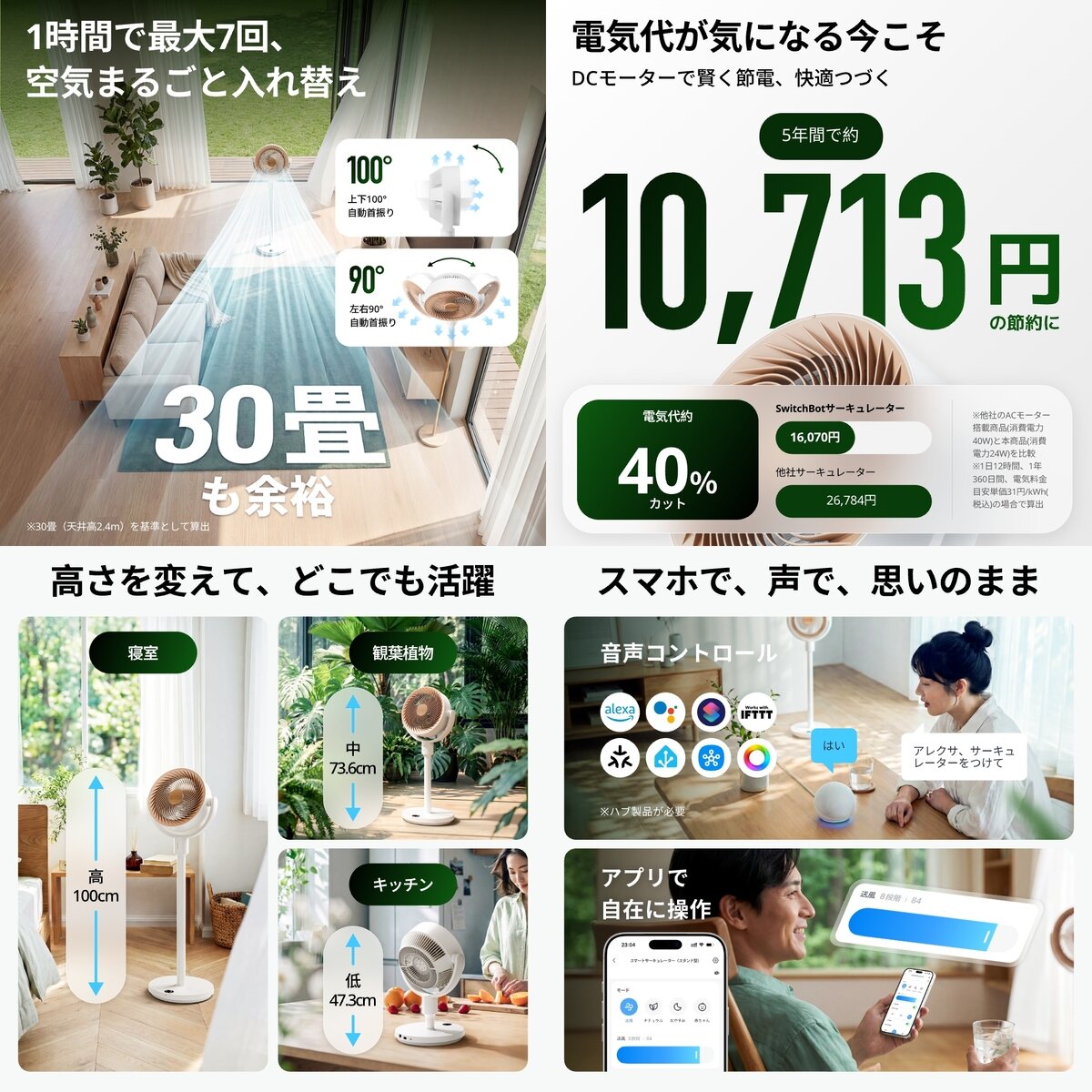 SwitchBot スマートサーキュレーター(スタンド型) W3800520