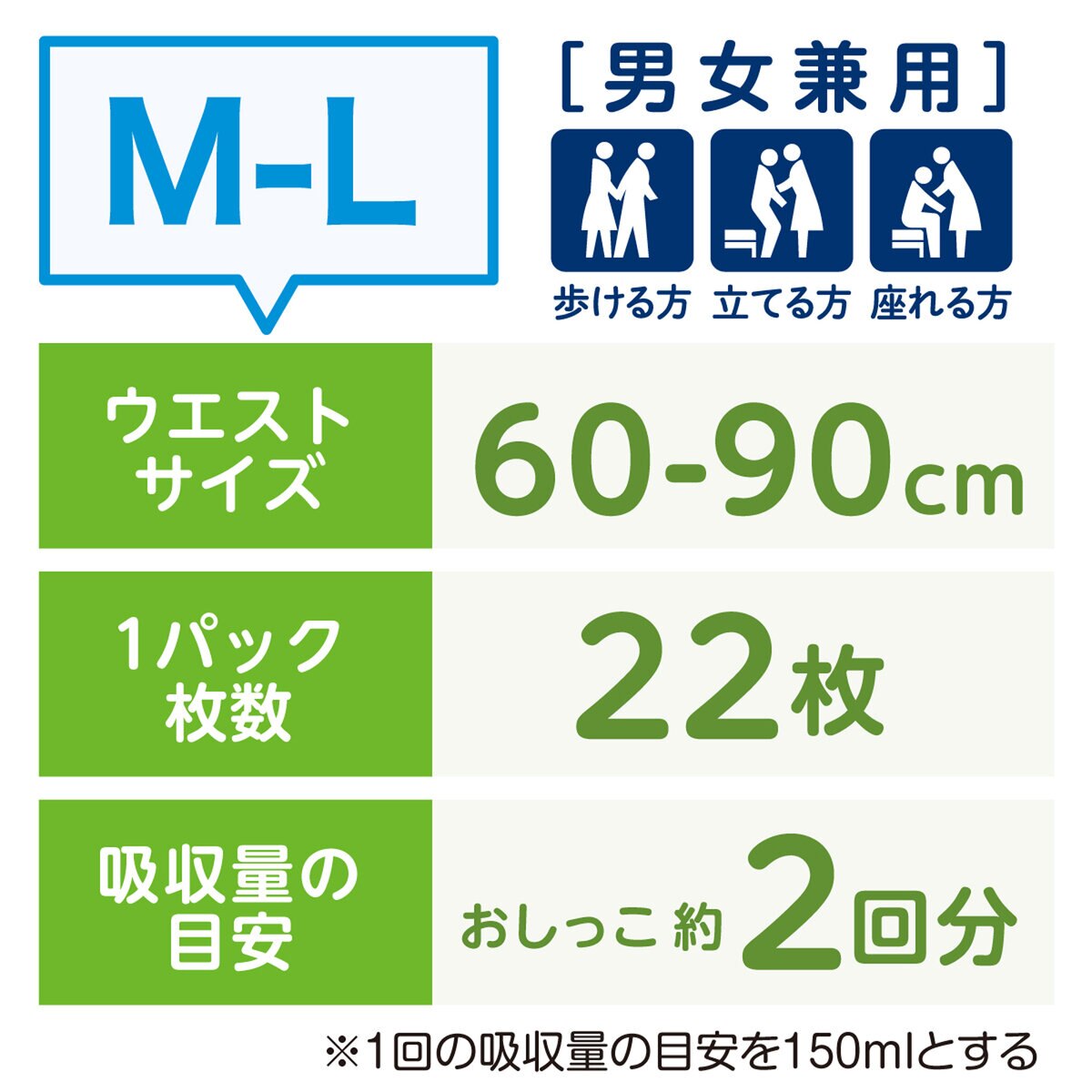 肌ケア アクティ 大人用おむつ M-Lサイズ 気持ちいい うす型パンツ 2回分吸収 88枚 入り (22枚x4パック)