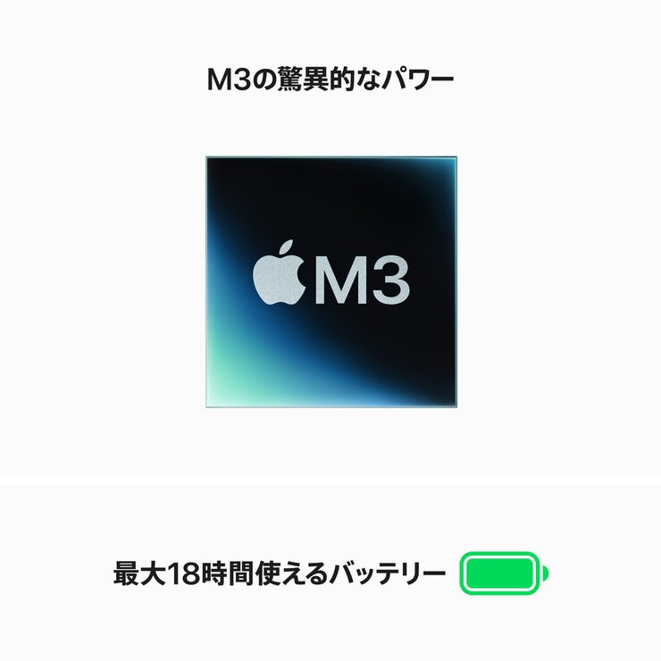 Apple MacBook Air 13インチ 8コアCPU 8コアGPU M3 8GB 256GB MRXV3J/A