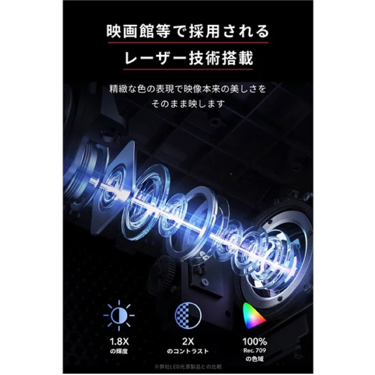 Anker（アンカー）ネビュラ Cosmos Laser 4K プロジェクター D23505F2