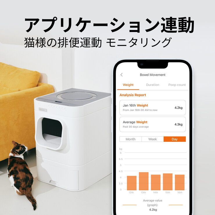LavvieBot S 自動掃除と自動砂補充のネコ用トイレ