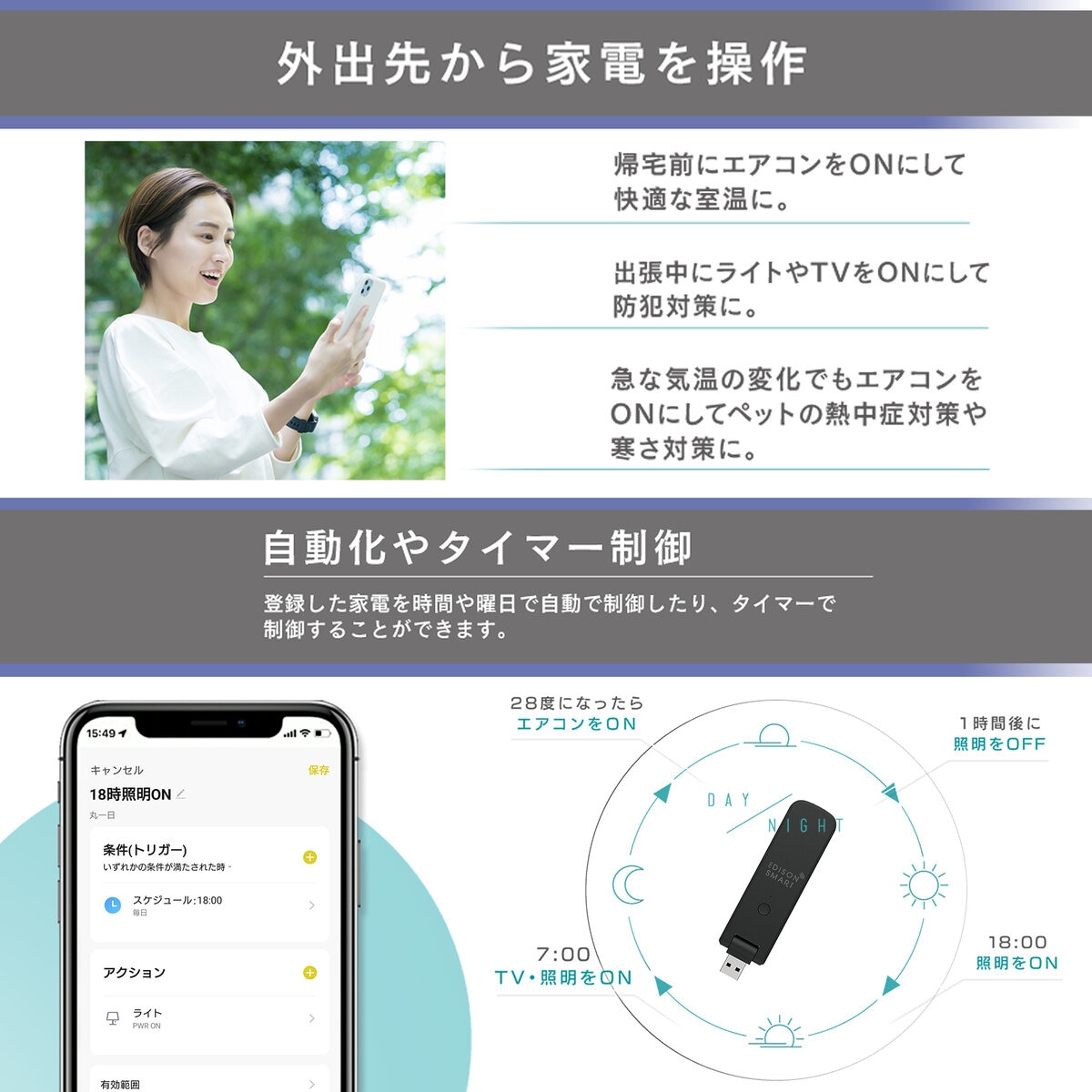 Edison Smart（エジソンスマート）USBマルチスマートリモコン DIR-US01BK